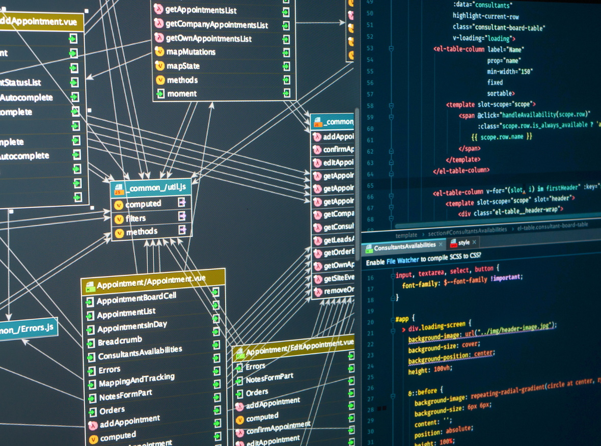 Agile Development Process